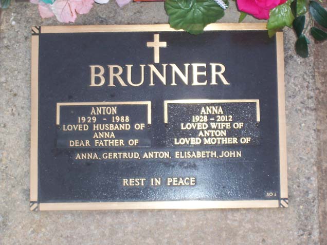 ANTON BRUNNER
