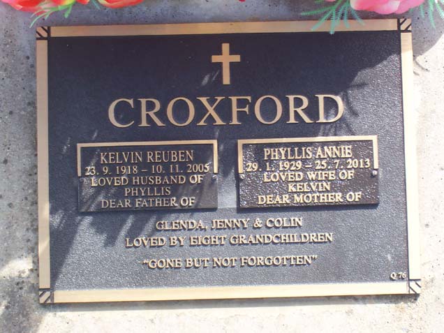 KELVIN REUBEN CROXFORD