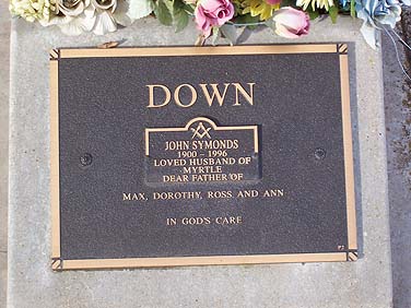 JOHN SYMONDS DOWN