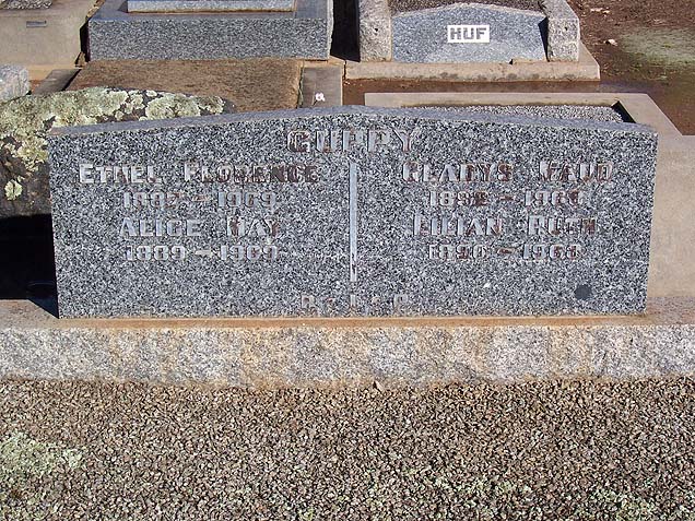 ETHEL FLORENCE GUPPY