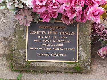 LORETTA LYNN HEWSON