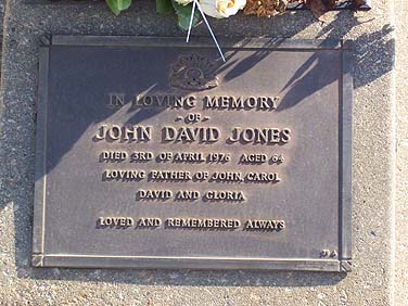 JOHN DAVID JONES