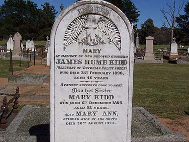 JAMES HUME KIDD