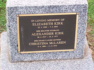 ALEXANDER KIRK