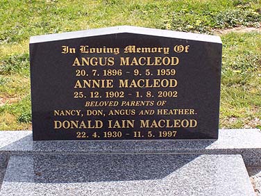 ANGUS MacLEOD