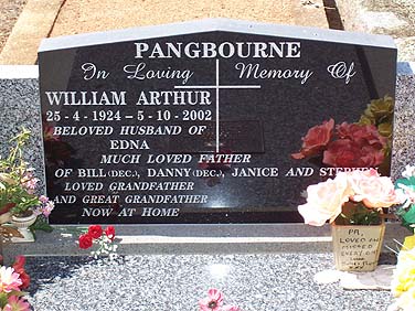 WILLIAM ARTHUR PANGBOURNE