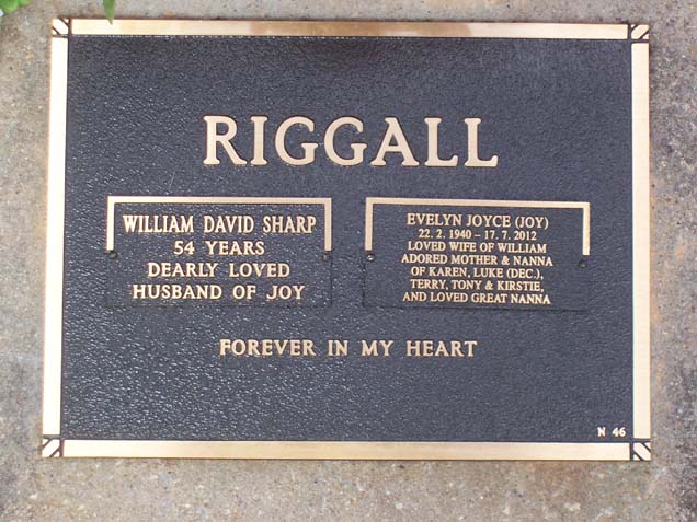 WILLIAM DAVID SHARP RIGGALL