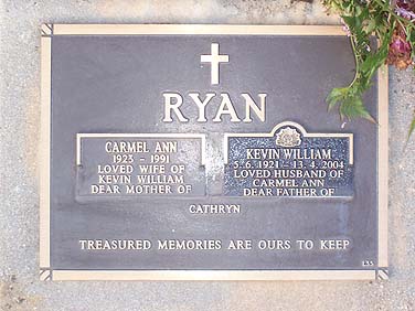 KEVIN WILLIAM RYAN