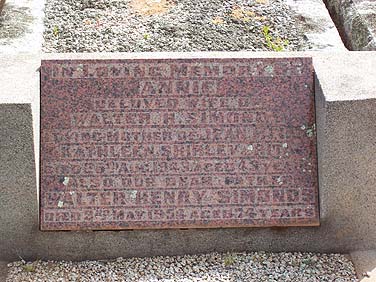 ANNIE LILIAN SIMONDS