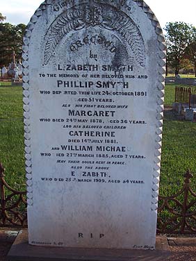 ELIZABETH SMYTH