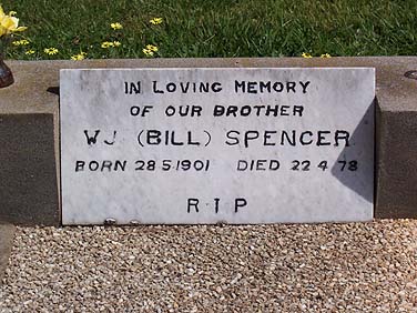 WILLIAM JAMES SPENCER