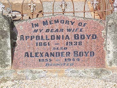 ALEXANDER BOYD