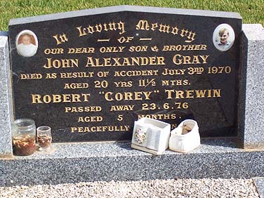 ROBERT COREY TREWIN
