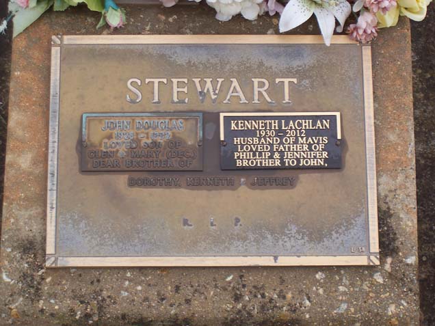 KENNETH LACHLAN STEWART