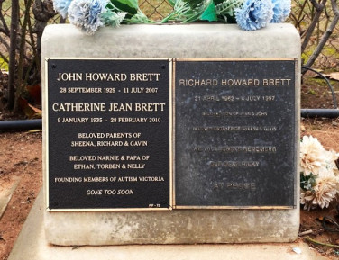 RICHARD HOWARD BRETT