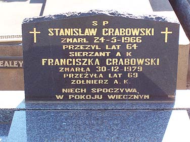 STANISLAW GRABOWSKI