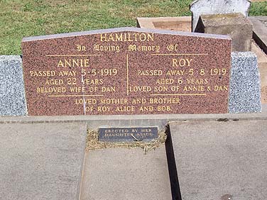 ANNIE HAMILTON